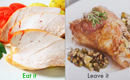 Eat It: Turkey Breast, Leave It: Wings and Legs