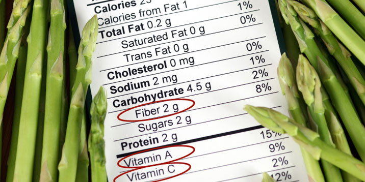 Nutrition Labels 5