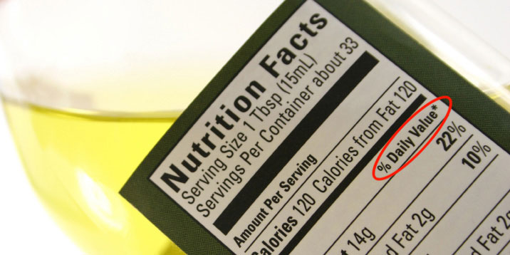 Nutrition Labels 6